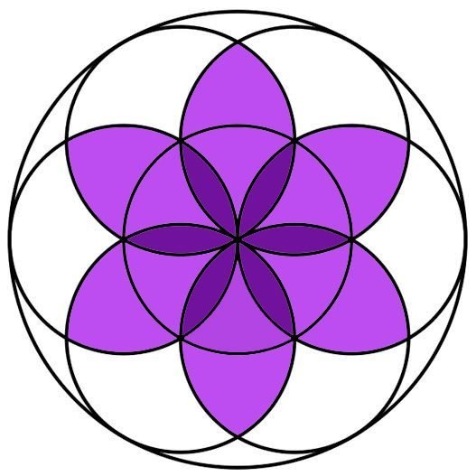 Рисунки циркулем