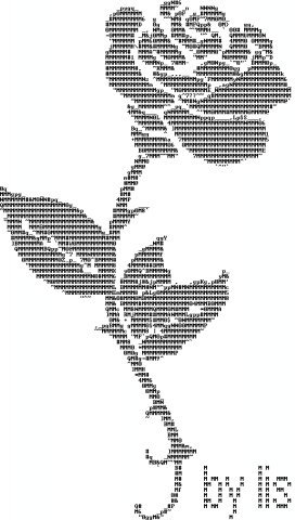 Изображение с помощью символов