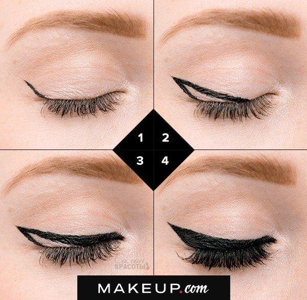 Кошка с подводкой на глазах