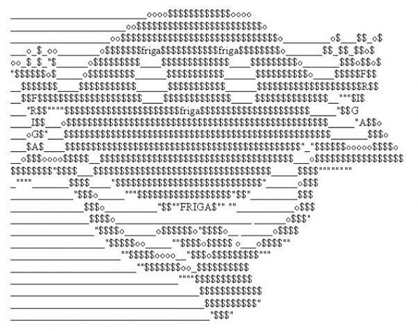 Рисование символами на клавиатуре