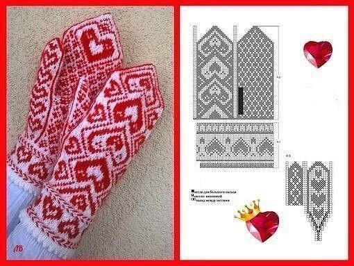 Узоры для варежек спицами со схемами простые и красивые