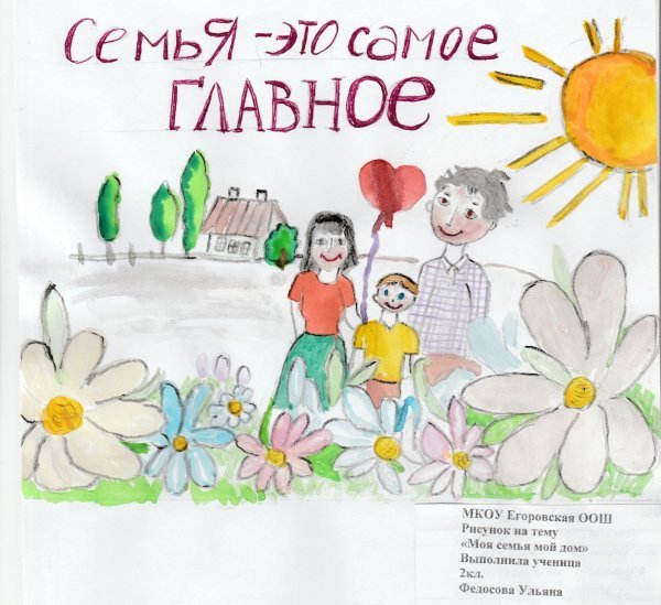 Рисунок на тему моя семья