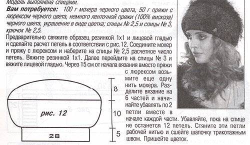 Шапка Карина forti из ангоры серая