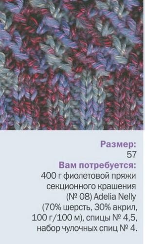 Узоры со спущенными петлями