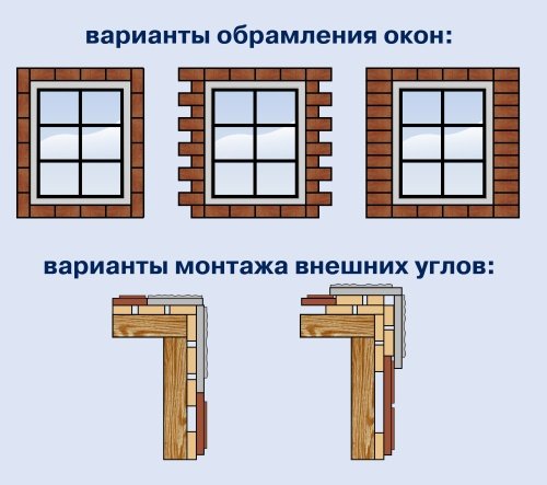 Облицовка кирпичом оконных проемов схема