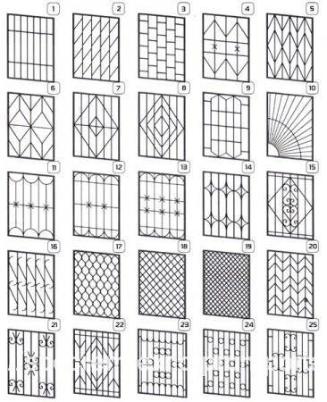 Оконные решетки сварные чертежи
