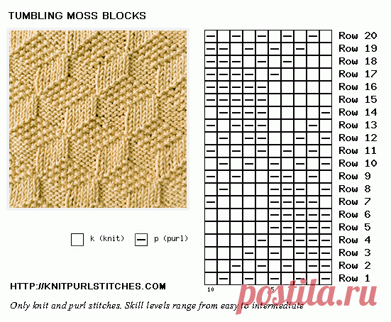 Узор лицевыми и изнаночными спицами схема с описанием