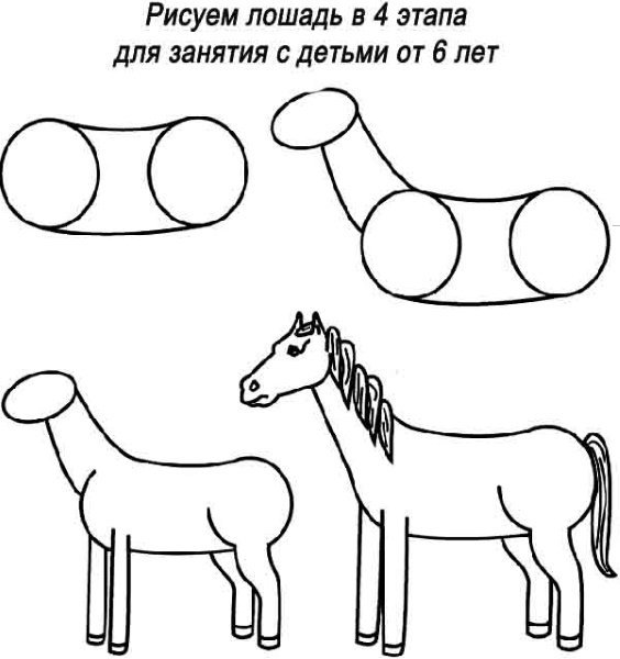 Поэтапное рисование карандашом