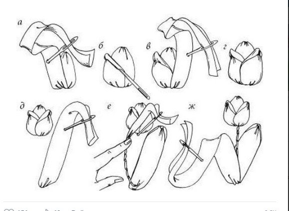 Вышивка тюльпанов лентами для начинающих пошагово