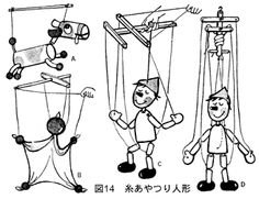 Кукла марионетка лёгкая