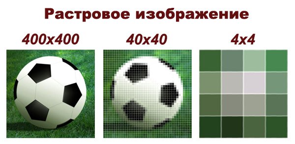 Простой растровый рисунок (47 фото)