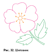 Схемы цветов для вышивки гладью