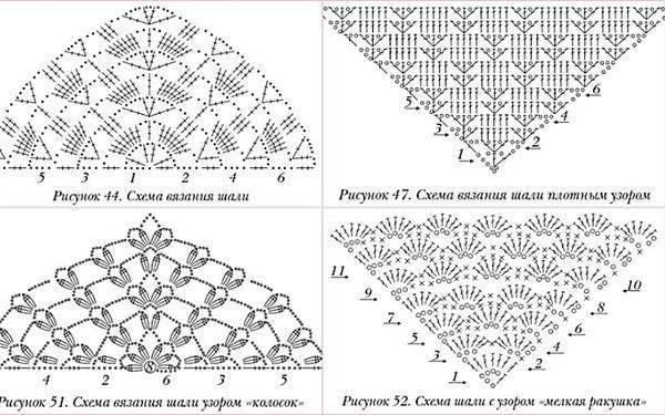 Шаль крючком узором ромбы схема