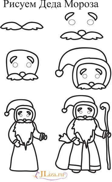 Дед Мороз поэтапное рисование для детей