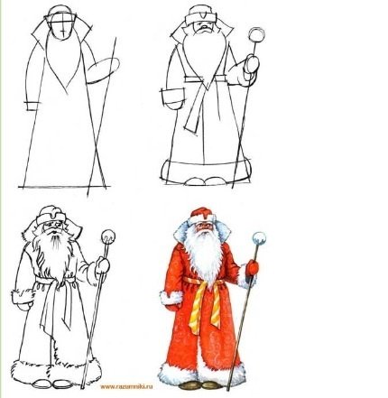 Схема рисования Деда Мороза