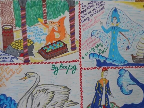 Иллюстрация к сказке Пушкина о царе Салтане для детей