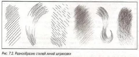 Штриховка шерсти животных