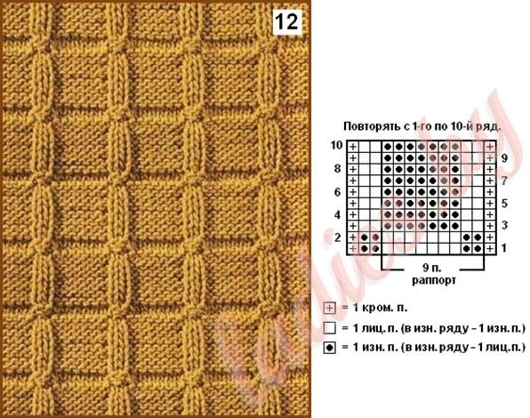 Выпуклые квадраты спицами