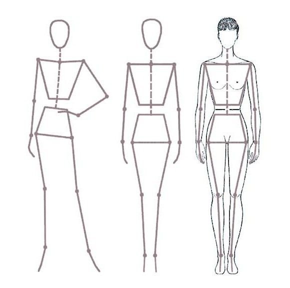 Эскизы одежды дизайнеров для начинающих