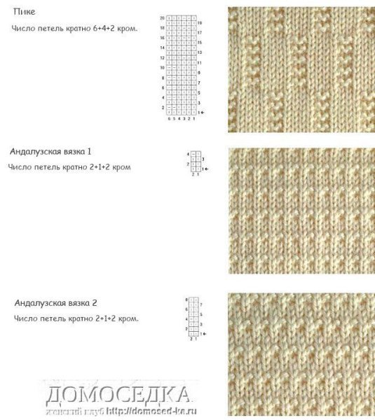 Простые узоры для вязания спицами