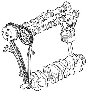 Механизм газораспределения двигателя Лифан х 60