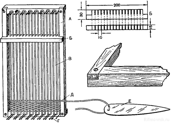 Ткацкий станок Ashford чертежи