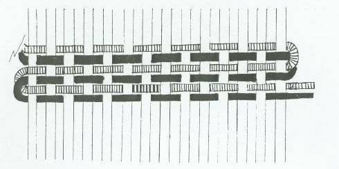 Ткачество на раме схемы