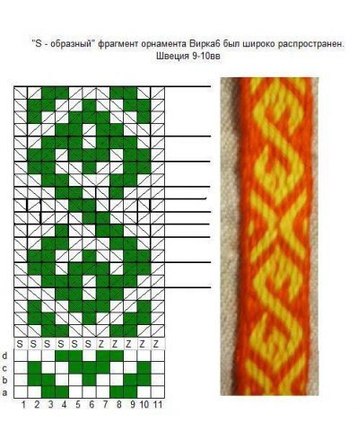 Тканые пояса схемы