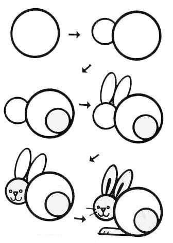 Рисование на основе круга в детском