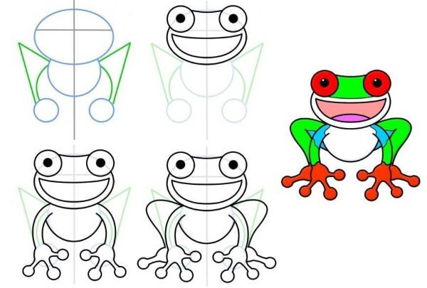 Лягушка рисование для детей