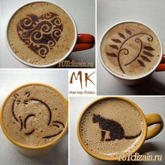 Рисунки на кофе шоколадом