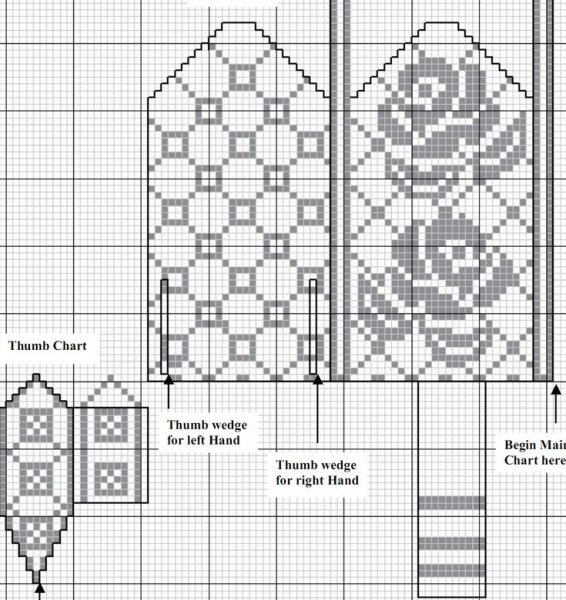 Варежки жаккардовые узоры с сердечками