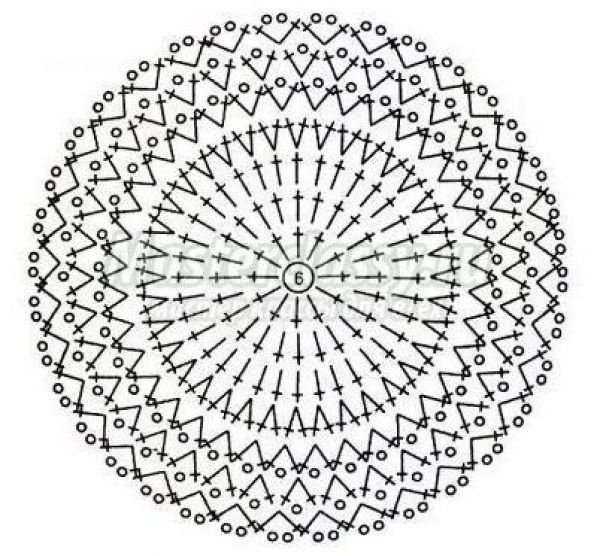 Салфетка паутинка крючком схема