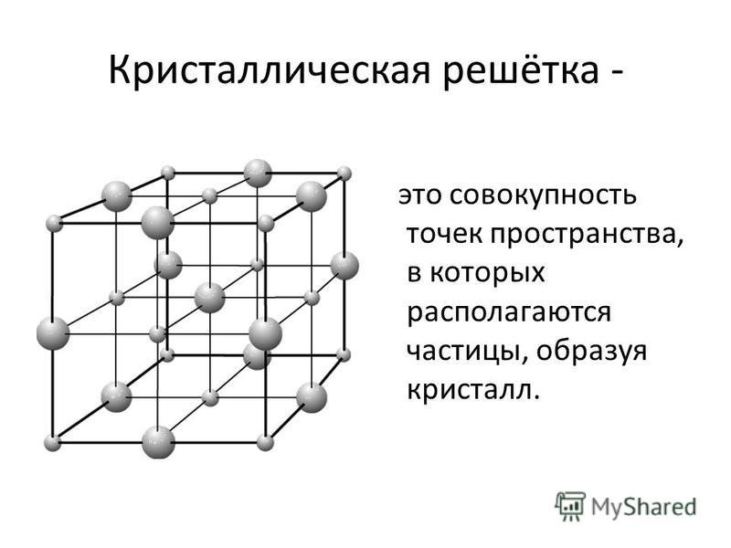 Применение кристаллических решеток. Ионная атомная и молекулярная Кристаллические решетки. Молекулярная кристаллическая решетка соляная кислота. Кристаллическая решетка структуры веществ. Структура молекулярной кристаллической решетки.