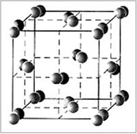 Кристаллическая решётка молекулярной решётки азот