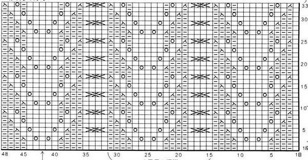 Узоры для вязки спицами для безрукавки