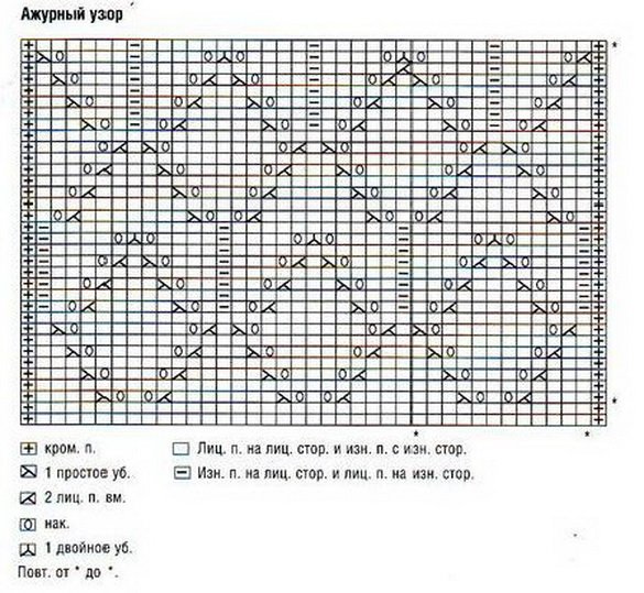 Вязание спицами для женщин жилеты и безрукавки с описанием