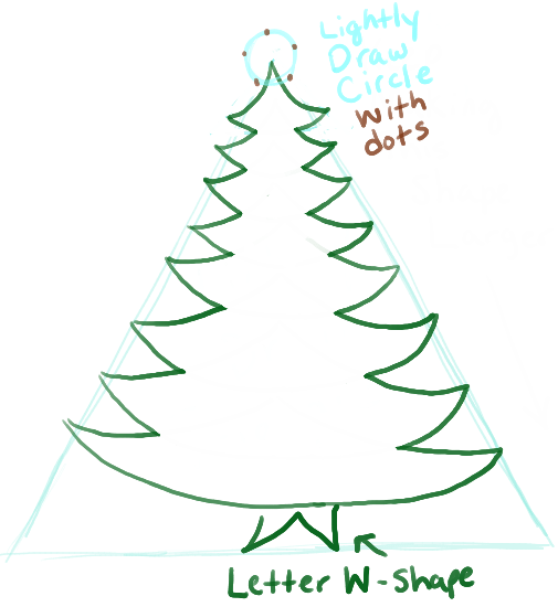 Рисование Новогодняя елка