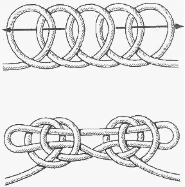 Узел на прозрачном фоне