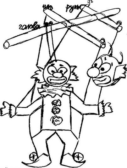 Кукольный театр рисование