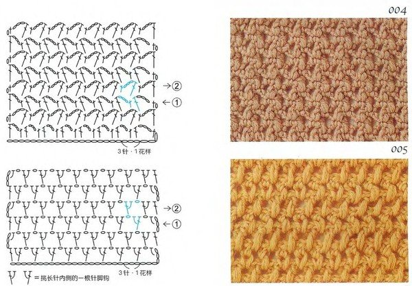Узоры крючком для толстой пряжи со схемами