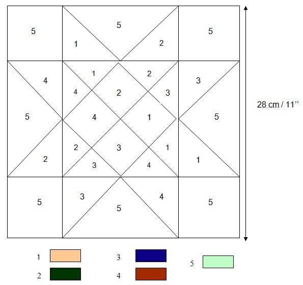 Схема лоскутного одеяла из квадратов