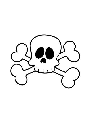 Череп с костями трафарет