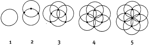 Интересные построения циркулем и линейкой