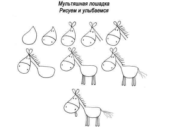 Единорог рисунок карандашом для детей лёгкий