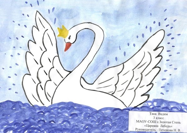 Рисование сказка о царе Салтане в подготовительной группе