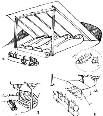 Навес для ночёвки в лесу