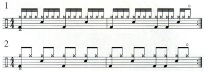 Барабанная установка рисунок