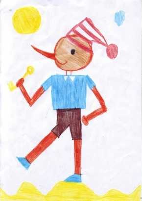 Герои сказки Буратино раскраска