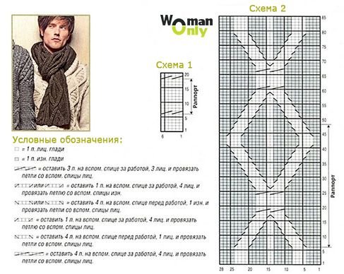 Вязать спицами шарф хомут схема вязания